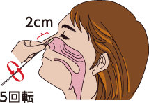 鼻腔採取の方法