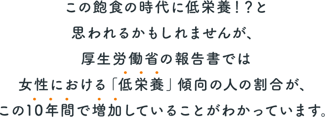 この飽食の時代に低栄養！？と思われるかもしれませんが、厚生労働省の報告書では女性における「低栄養」傾向の人の割合が、この10年間で増加していることがわかっています。