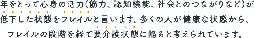 年をとって心身の活力(筋力、認知機能、社会とのつながりなど)が低下した状態をフレイルと言います。多くの人が健康な状態から、フレイルの段階を経て要介護状態に陥ると考えられています。