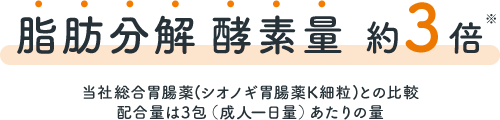 脂肪分解酵素量 約3倍(当社総合胃腸薬(シオノギ胃腸薬K細粒)との比較)/配合量は3包(成人一日量)あたりの量