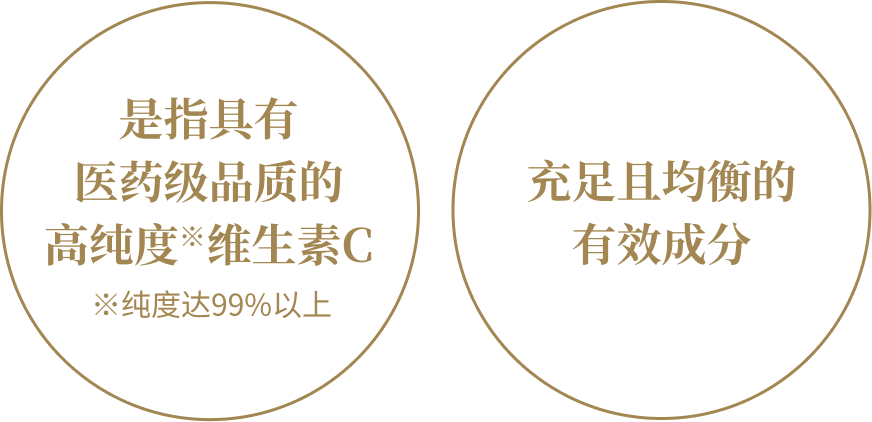 是指具有医药级品质的高纯度※维生素C ※纯度达99%以上 充足且均衡的有效成分