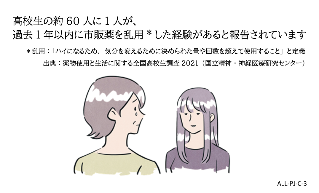 配布カード③画像表