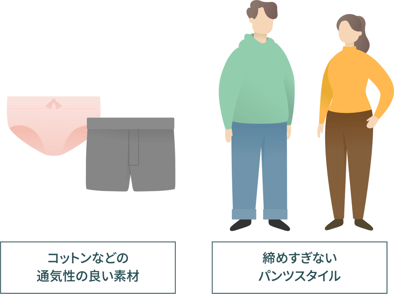 左図:コットンなどの通気性の良い素材 右図:締めずぎないパンツスタイル