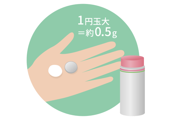 ローションタイプの1FTU(約0.5g)のイメージ