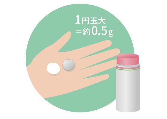 ローションタイプの1FTU（約0.5g）のイメージ