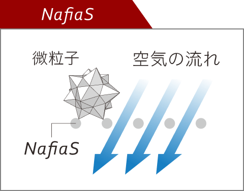 NafiaS