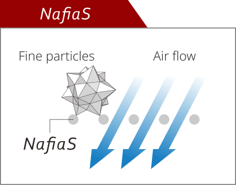 NafiaS