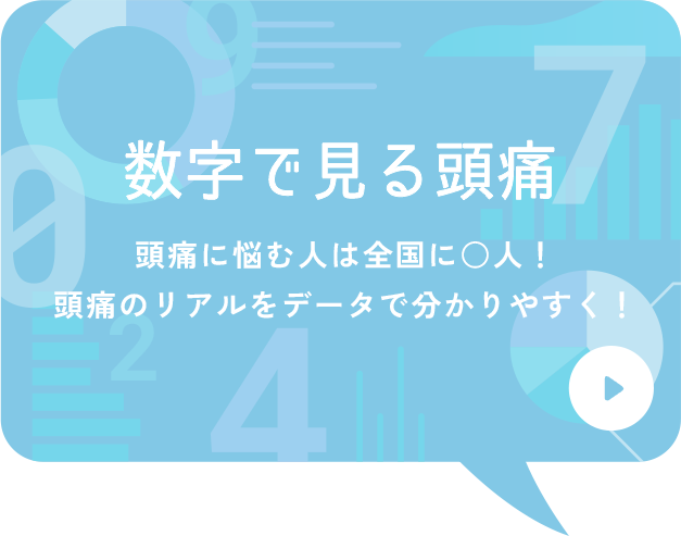 数字で見る頭痛　頭痛に悩む人は全国に○人！頭痛のリアルをデータで分かりやすく！