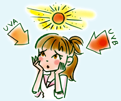 あなどれない!春の紫外線