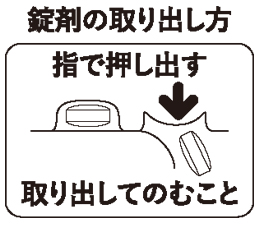 錠剤の取り出し方のイラスト