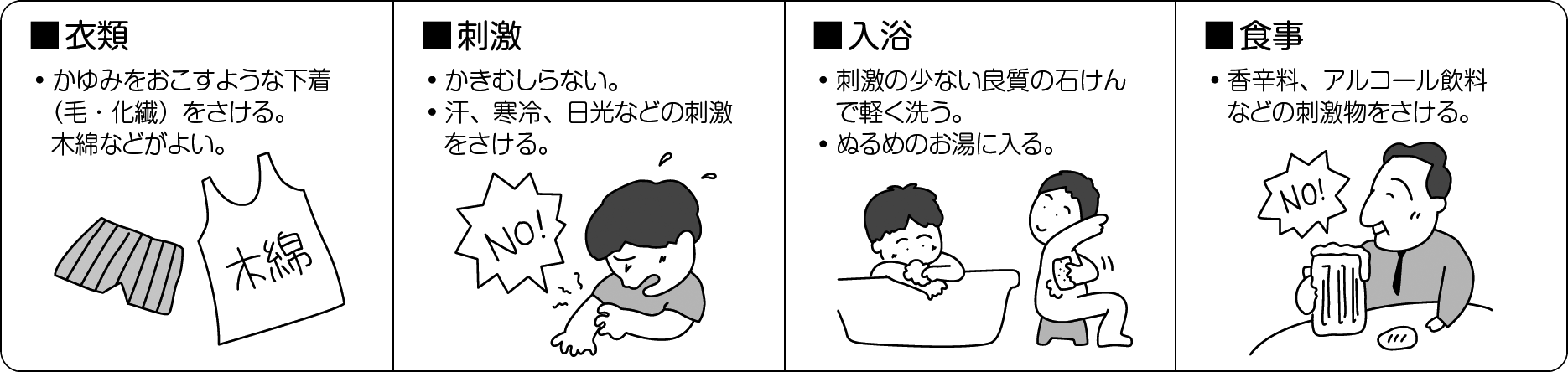 1.衣類。かゆみをおこすような下着（毛・化繊）をさける。木綿などがよい。2.刺激。かきむしらない。汗、寒冷、日光などの刺激をさける。3.入浴。刺激の少ない良質の石けんで軽く洗う。ぬるめのお湯に入る。4.食事。香辛料、アルコール飲料などの刺激物をさける。